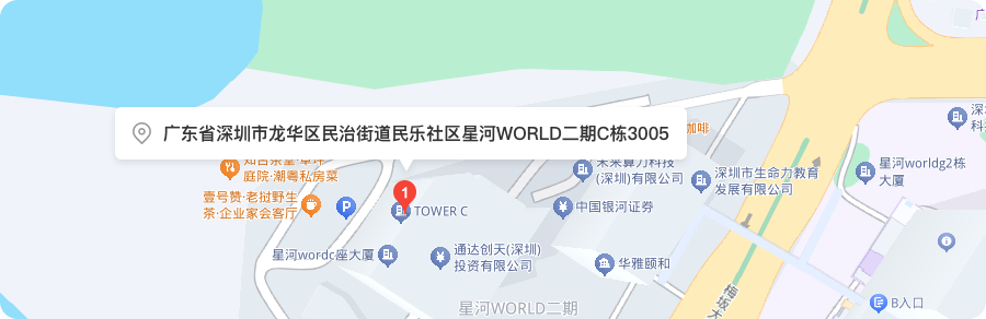 位置地图
